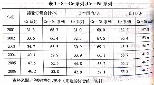 表 8.jpg