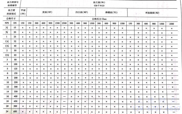 表 8.5.jpg