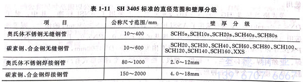 表 11.jpg