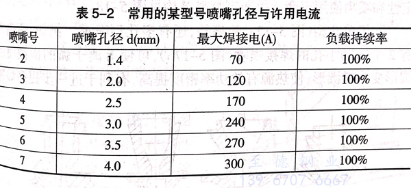 表 2.jpg