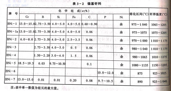 表 2.jpg