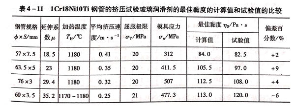 表 11.jpg