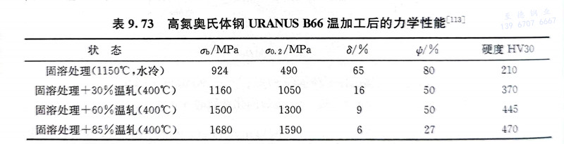 表 73.jpg