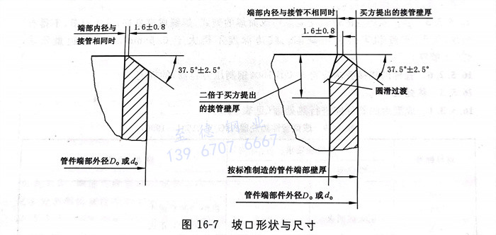 圖 7.jpg