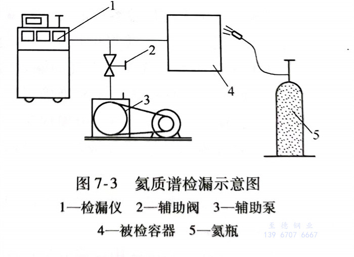 圖 3.jpg