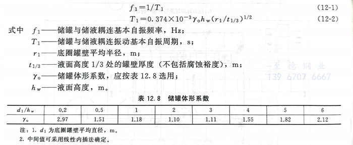 式 1.jpg